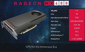 AMD Radeon RX480 Spezifikationen